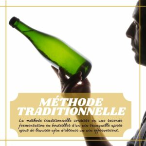 Méthode traditionnelle du Caveau Bugiste